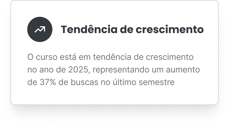 Card Empregabilidade