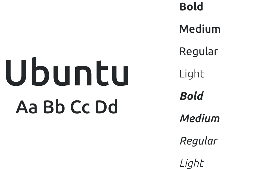 Fonte Ubuntu